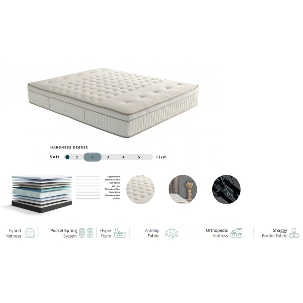 Set Pat Tapițat „Bella 140x200”