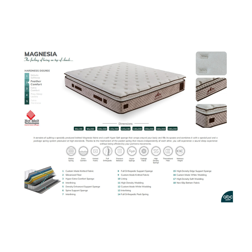 Set Pat Tapitat „Magnesia cu saltea”