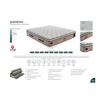 Set Pat Tapitat „Magnesia cu saltea”