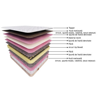 Saltea Bamboo top 